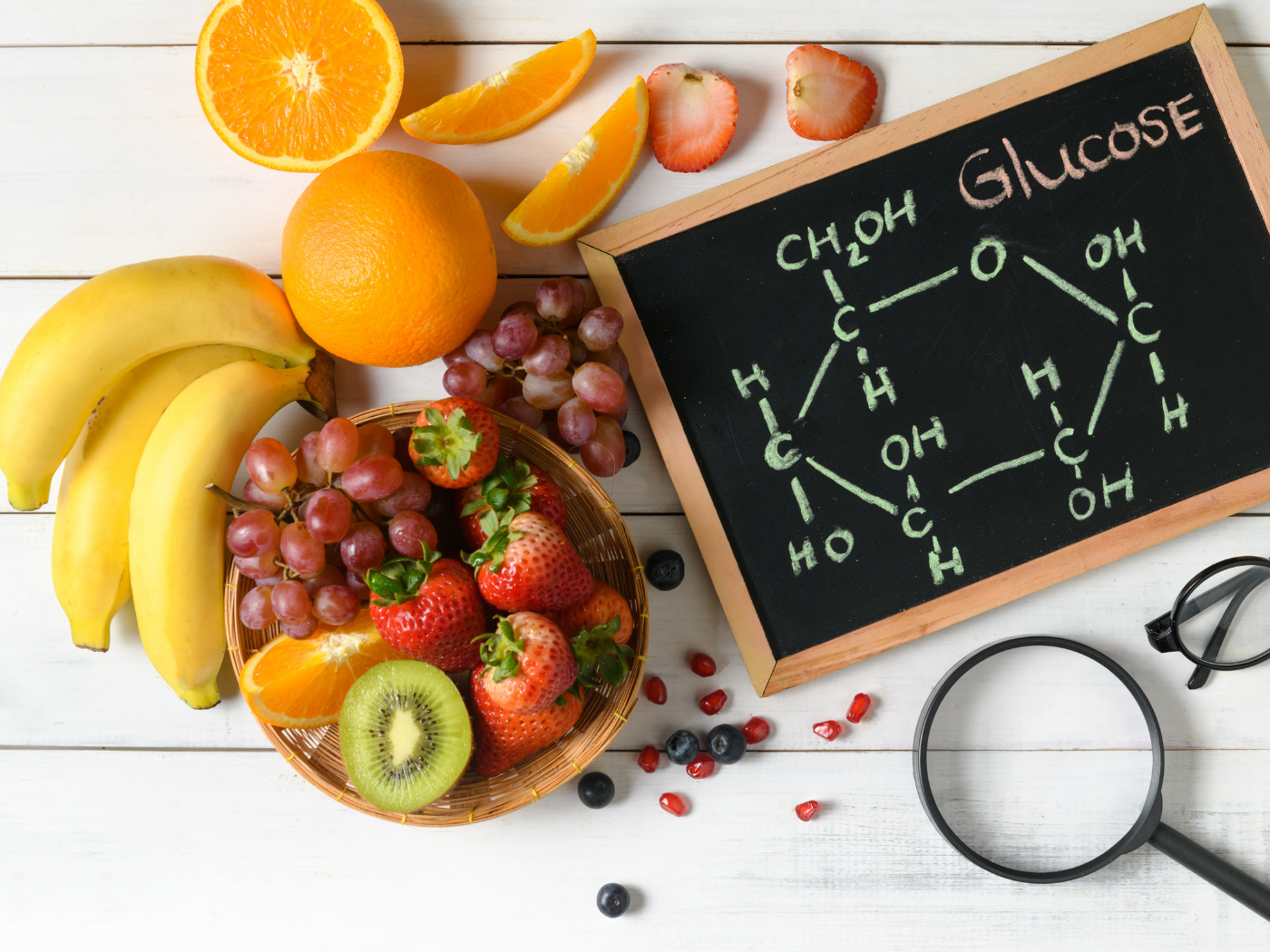 A Basic Guide to Blood Glucose Levels