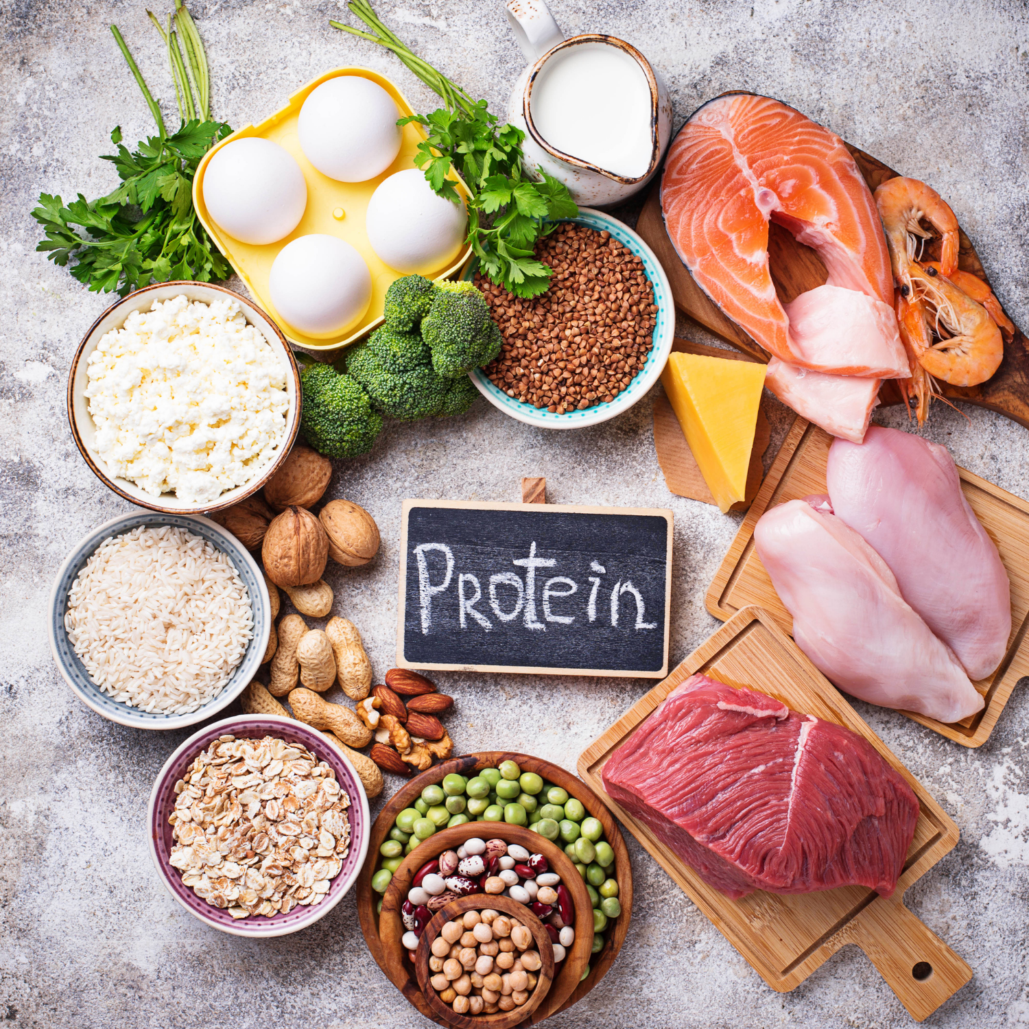 What are Macros? Counting Macros on The Keto Diet