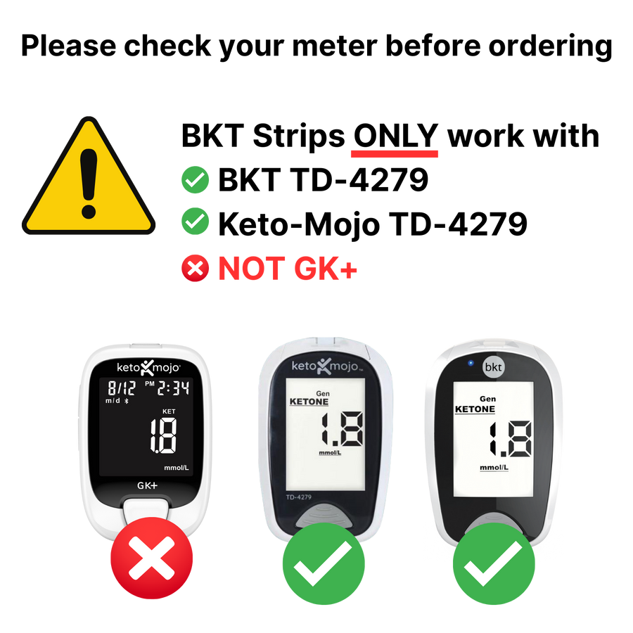 Ketone Test Strips