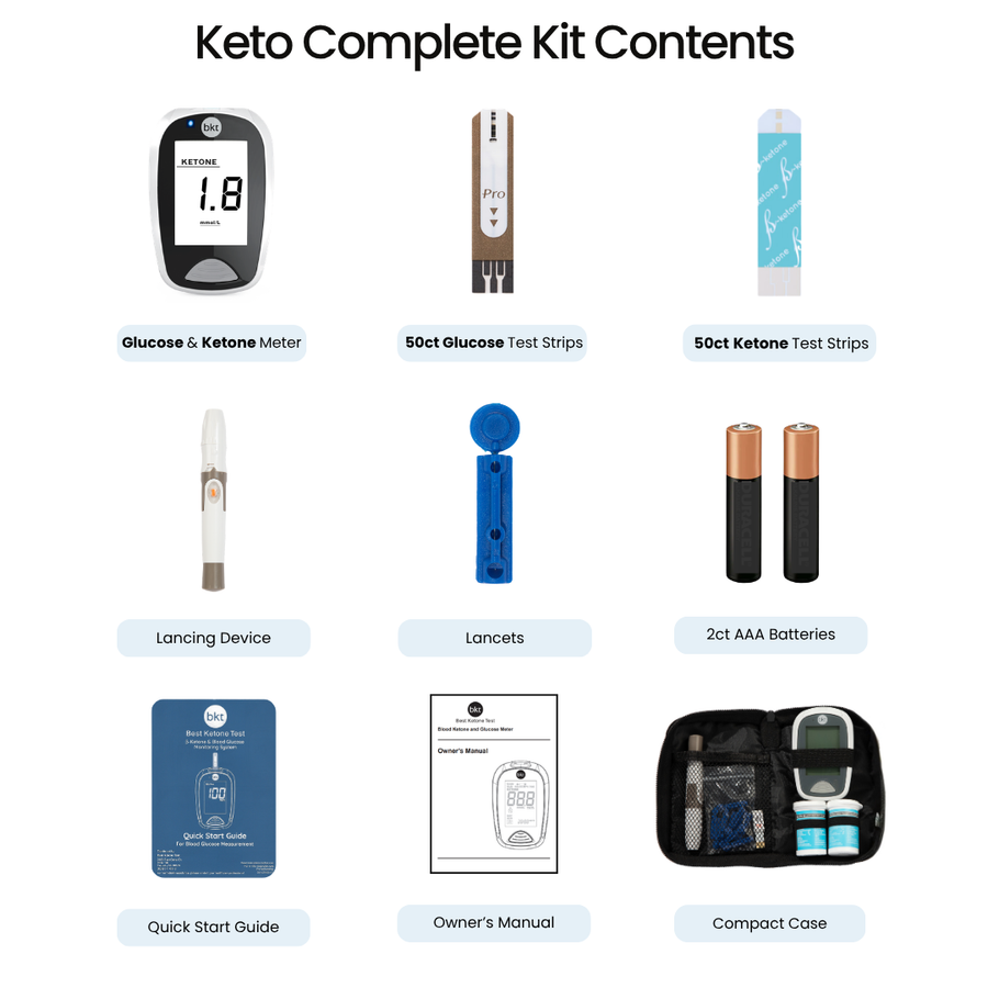 Keto Complete Kit