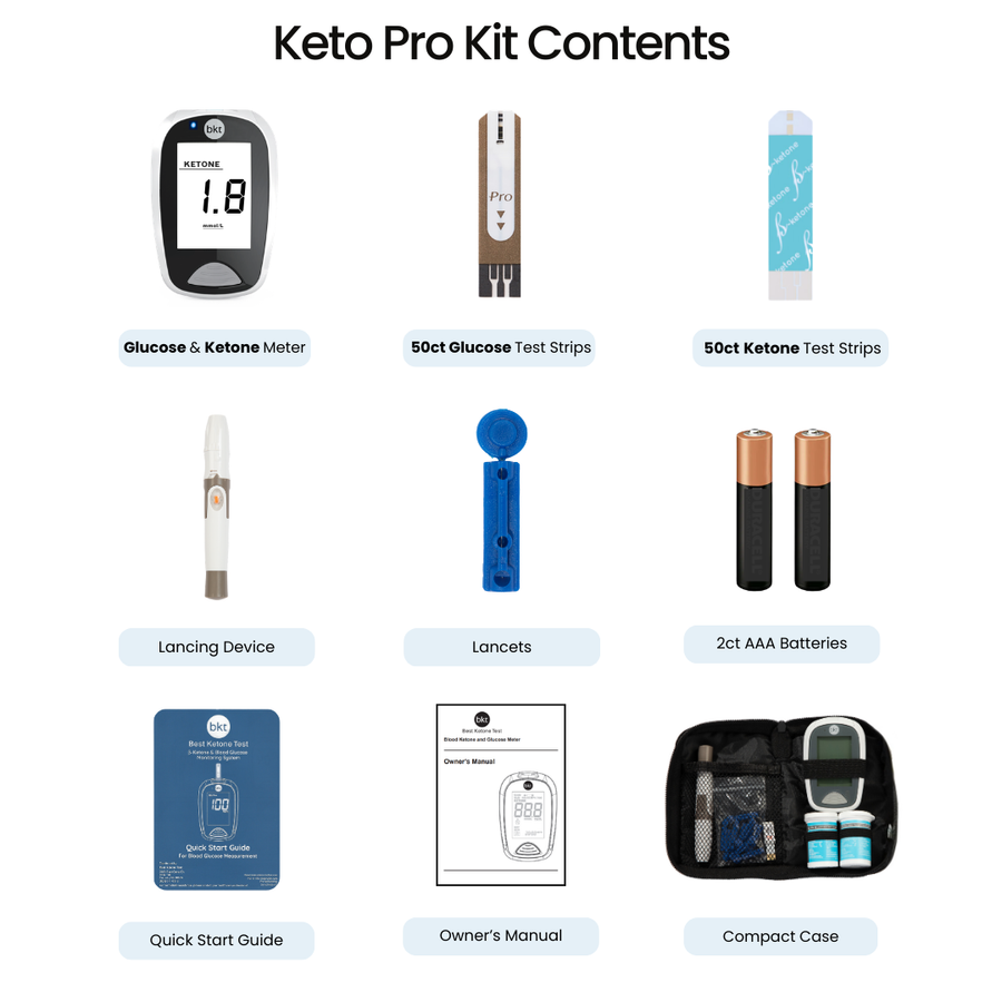 Kit Keto Pro