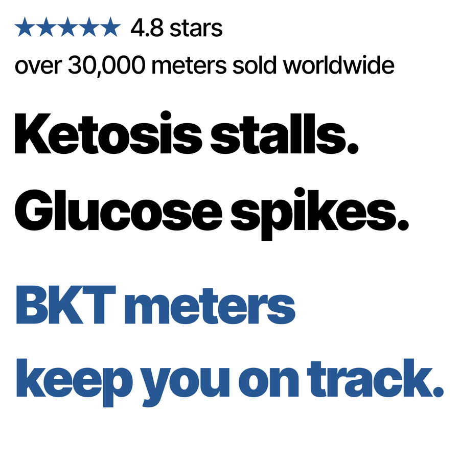 Kit de enfoque en cetonas