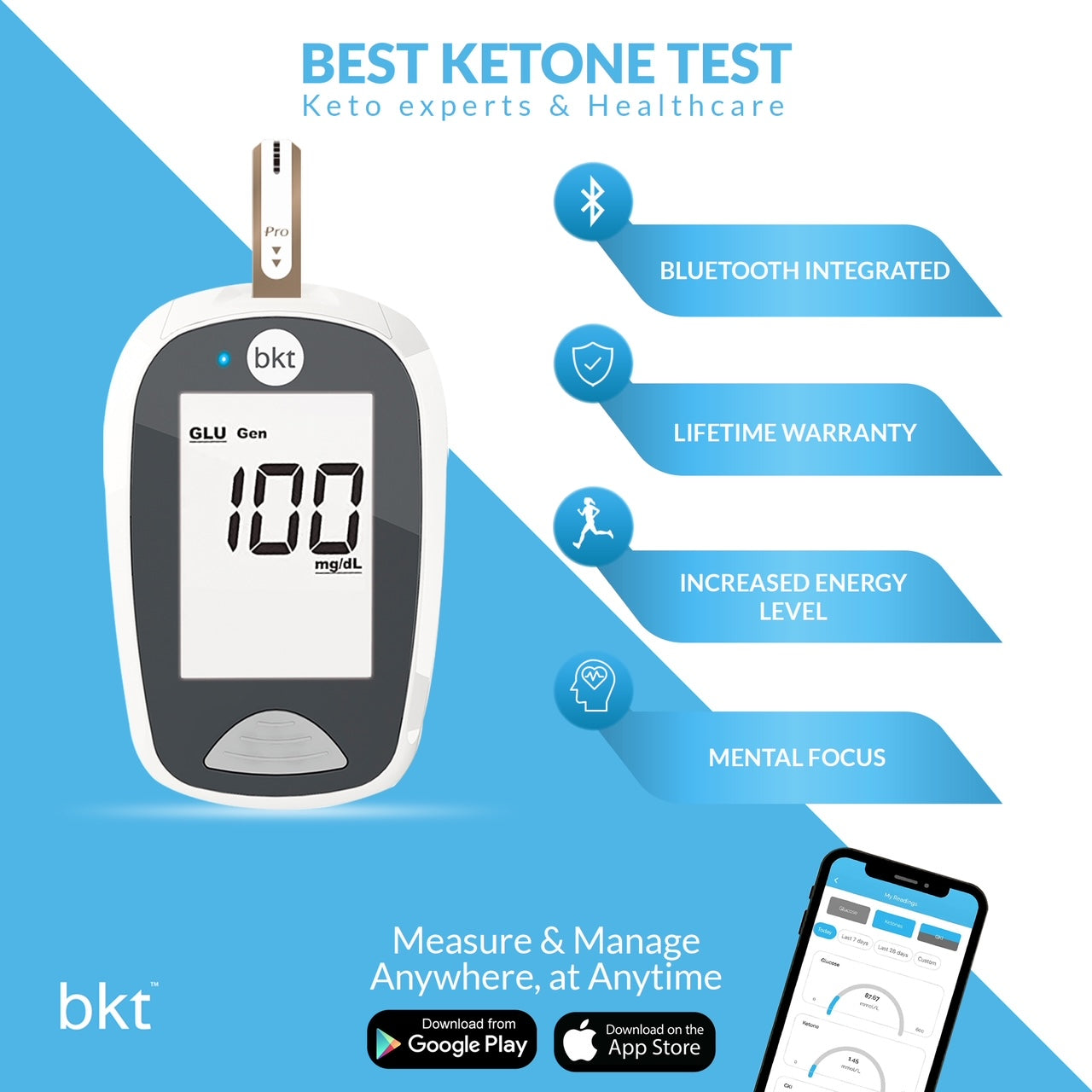 BKT Premium Keto Kit + 28 Day Keto Transformation Book - Best Ketone Test