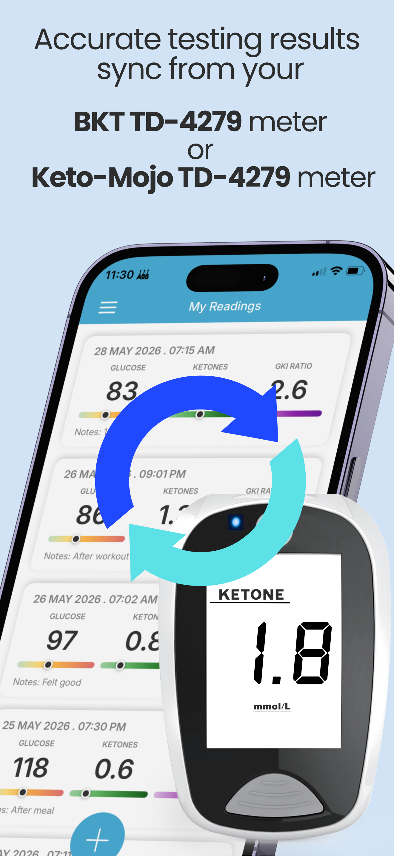 Auto-sync — Readings flow from your meter to the app