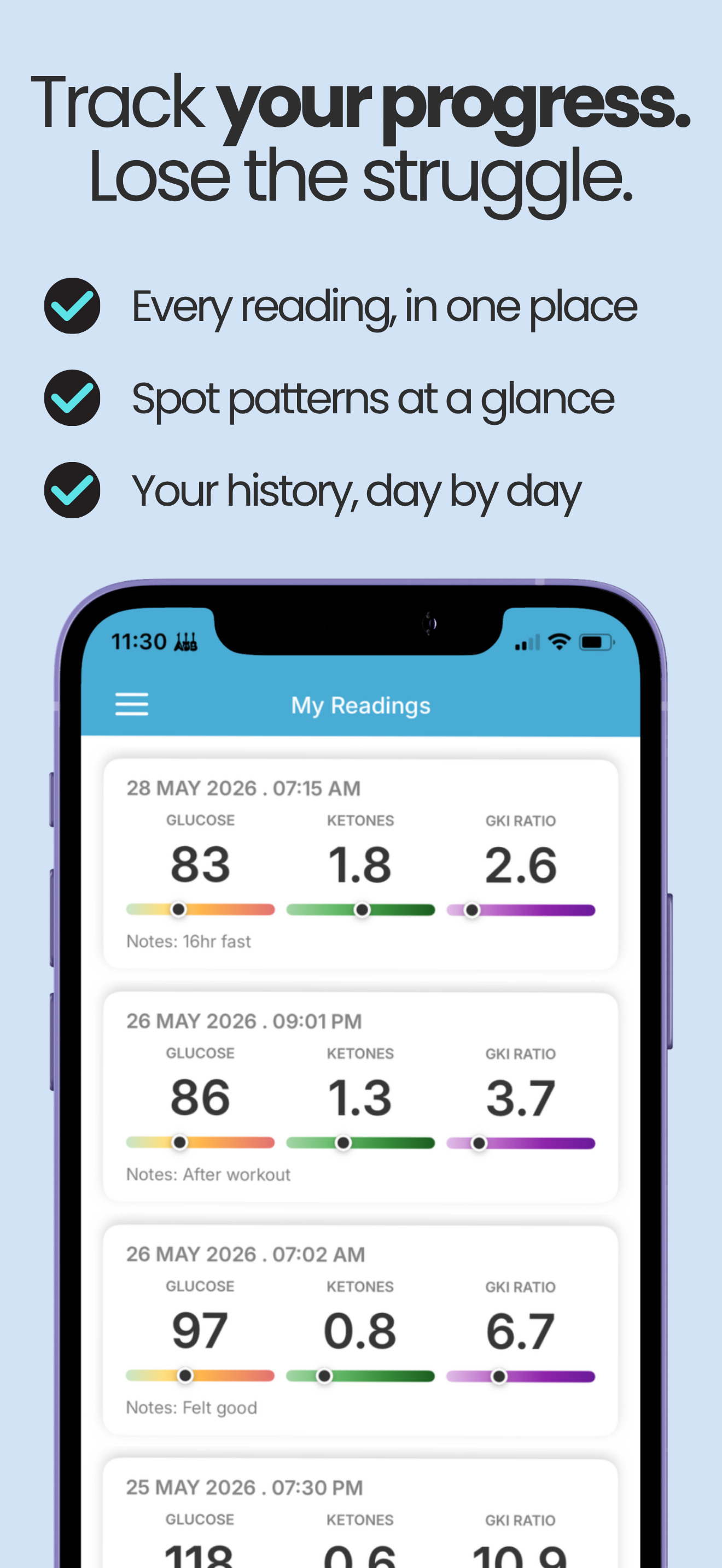 Your history — Every reading, every pattern, day by day